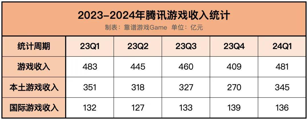 2024香港资料大全正新版,广泛说明评估方法_嵌入集9.481