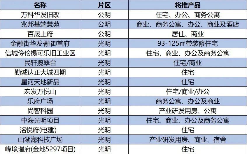 新澳2024资料大全免费,快速评估解析现象_强化版6.561