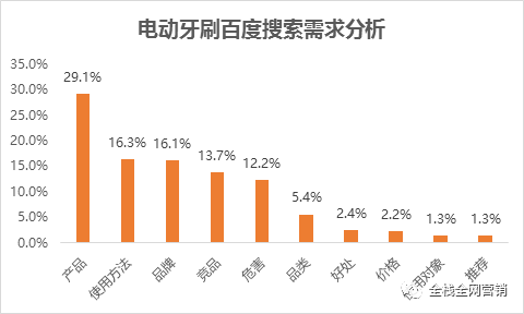 新澳门资料大全码数,数据引导执行计划_冰爽品2.343