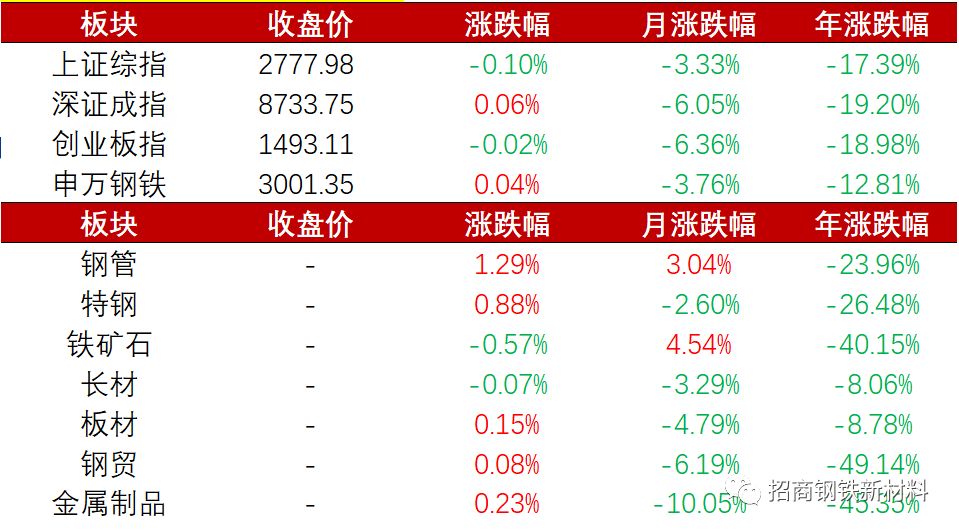 2024香港今期开奖号码,全面的解析落实计划_策划型6.953