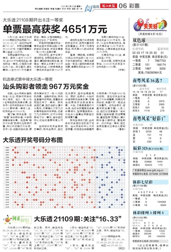 2024澳门天天开好彩大全开奖记录走势图,扩展性的落实研究_热销款7.611