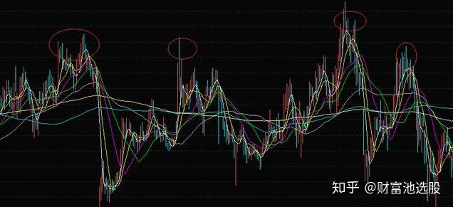 7777788888精准管家婆免费,严密解答执行落实_速配版5.52