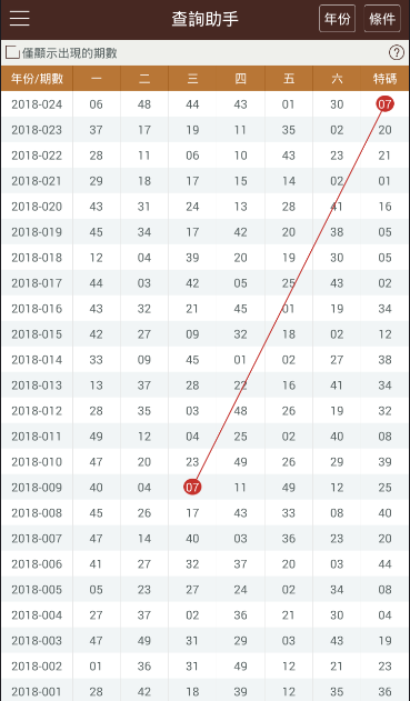 澳门彩开奖结果2024开奖记录,科学分析解释定义_BT制4.669