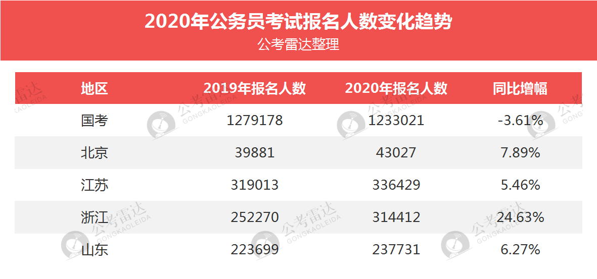 2023管家婆资料正版大全澳门,专家评估解答问题_固定版0.061