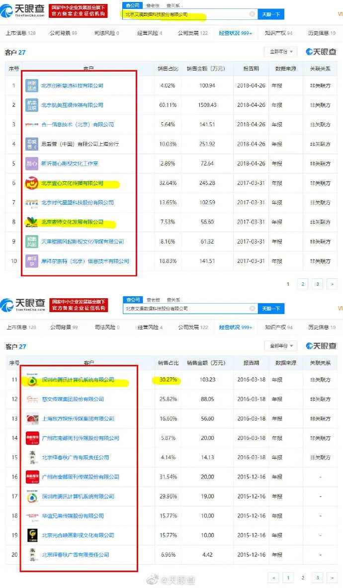 管家婆一码一肖100准,实践性方案设计_还原集3.346