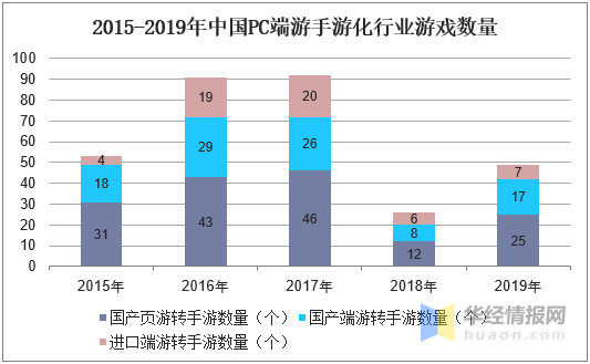 澳门三码三期必中一期,系统化实施数据说明_官方制1.662