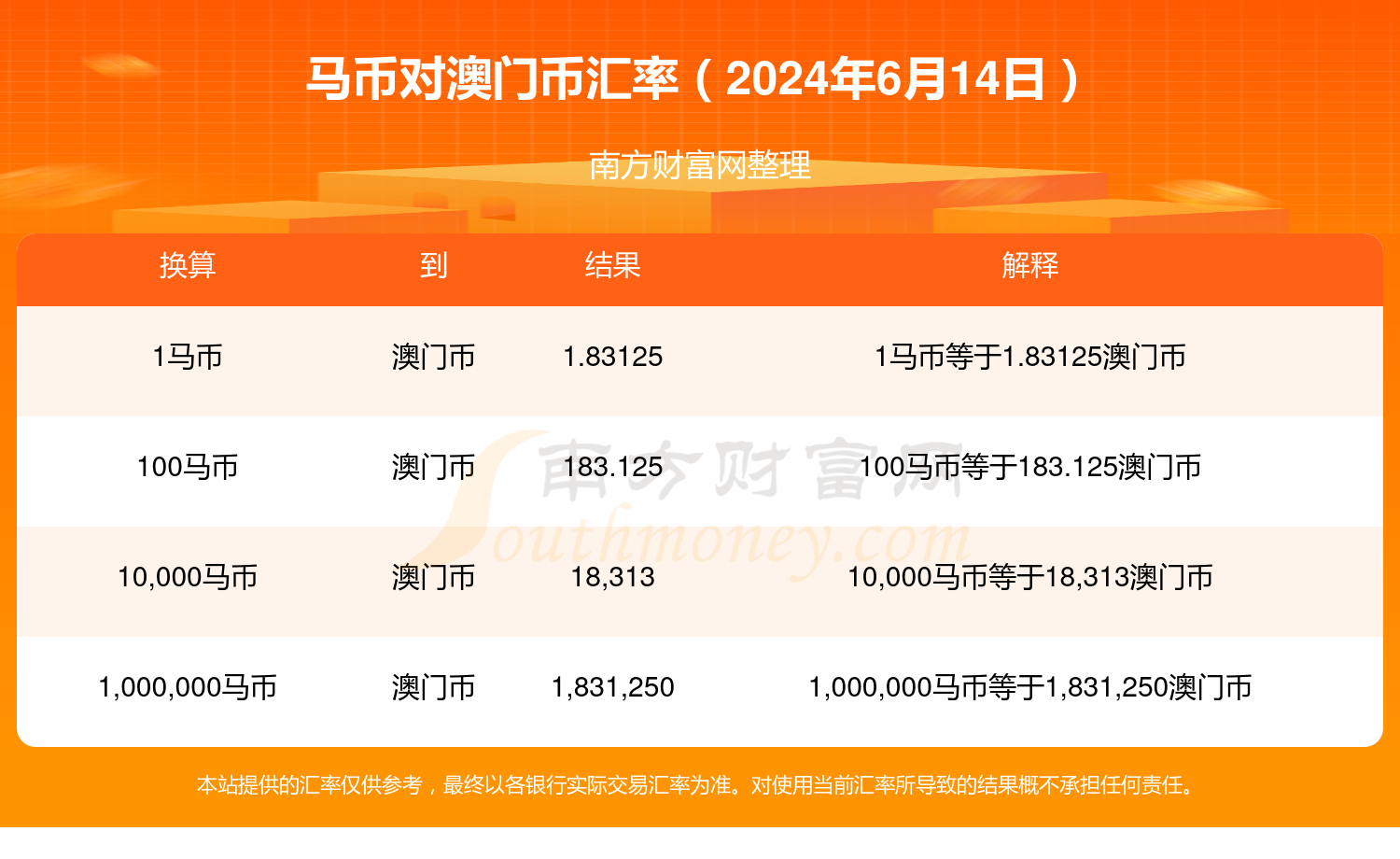 2024年澳门特马今晚开奖号码,积极应对解答落实_改进版5.005