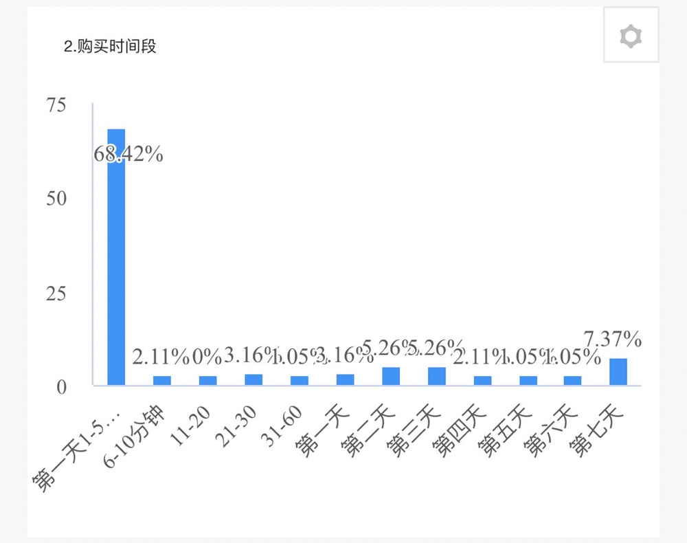 一肖一码一中一特,实地数据分析设计_灵感版5.456