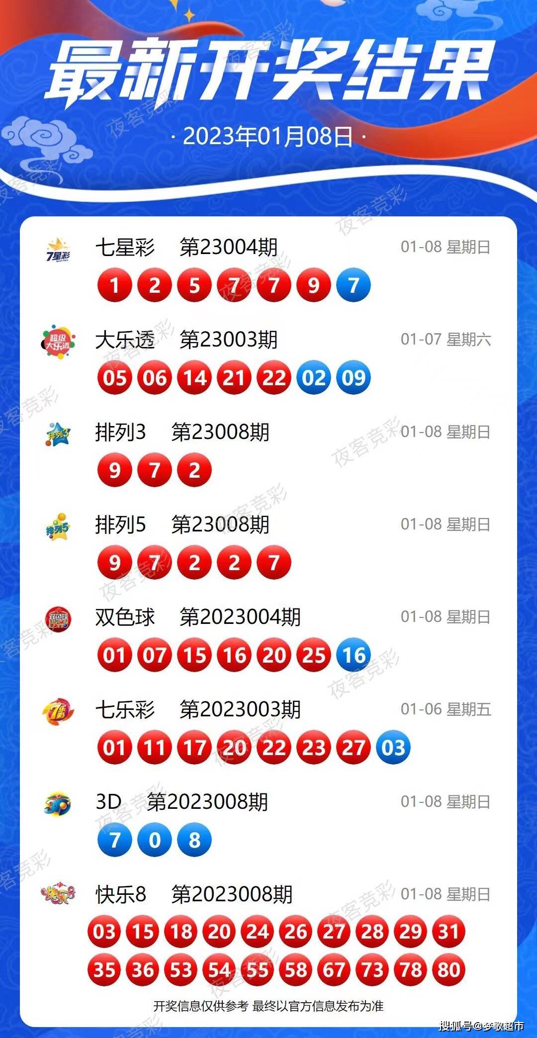 2024年开奖结果,深度案例解析落实_虚拟集8.709