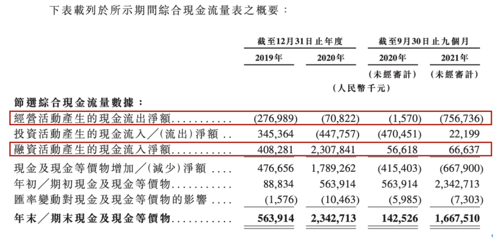 柔成龙 第3页