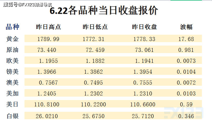 新澳天天开奖资料大全最新54期,综合分析落实计划_起始版9.439