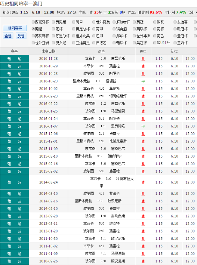 澳彩资料免费长期公开,最新资讯解答解释探讨_机动集5.969