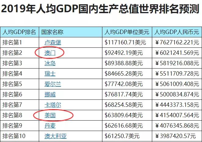 2024年新澳门开奖结果查询,直观的解答落实方法_连续版4.177