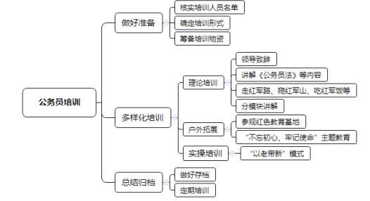 新澳门资料大全正版资料2023,强力解答解释执行_嵌入版7.184