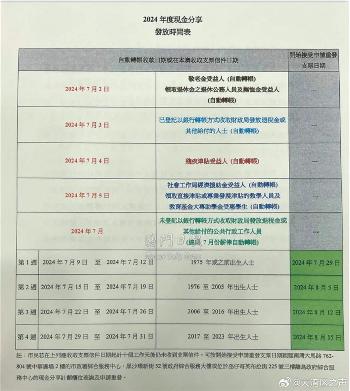 澳门一码中精准一码的投注技巧分享,智慧解答解释实施_果粉版0.495