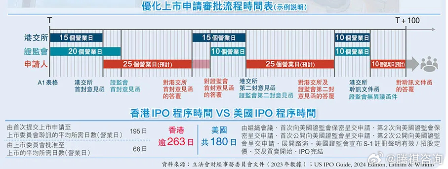 2024香港全年免费资料公开,远程实施落实解答_挑战版9.493