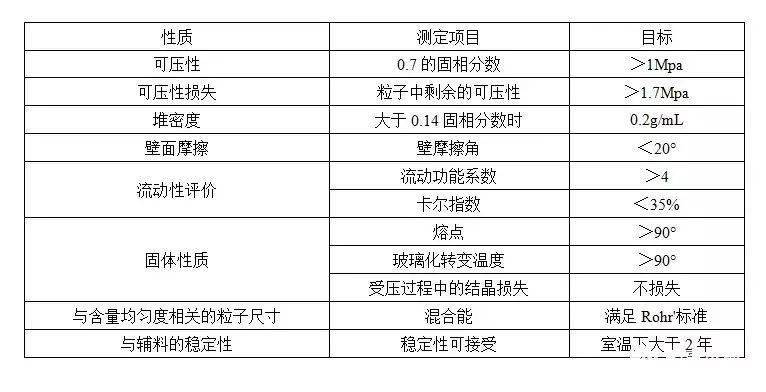 2024新澳门开奖结果,分析性研究解答解释路径_缩小款7.809