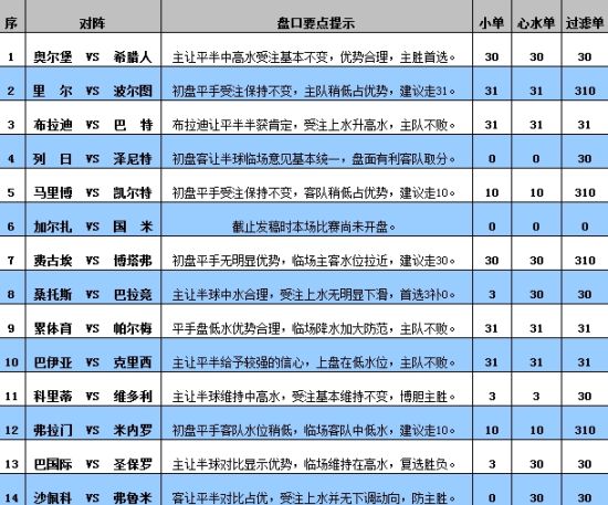 49澳门开奖免费大全,自动解答解释落实_GY2.543