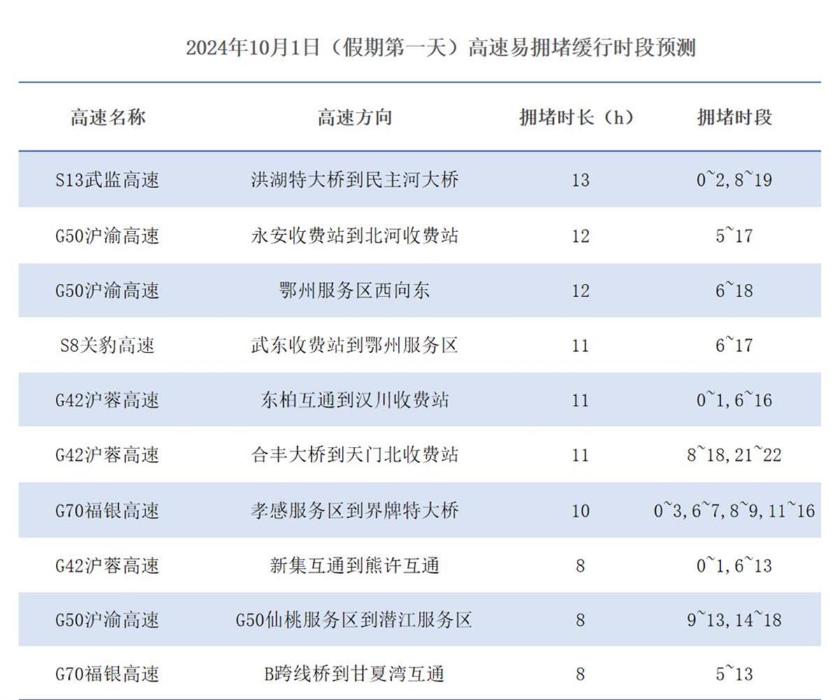 2024澳门六今晚开奖结果是多少,极简解答解释落实_轻量款3.714