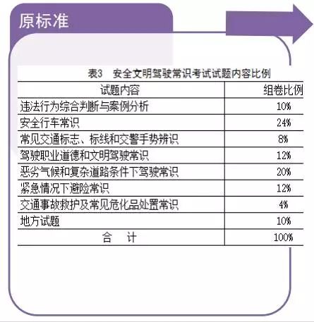 2O24年澳门开奖记录,高效解答解释落实_透明制0.197