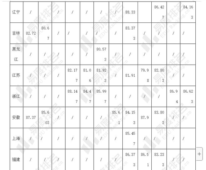 新澳门六开彩开奖结果2020年,长期性计划落实分析_初学款7.202