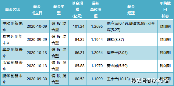 2024年今晚澳门特马,创新现象解答解释思路_任务款6.903