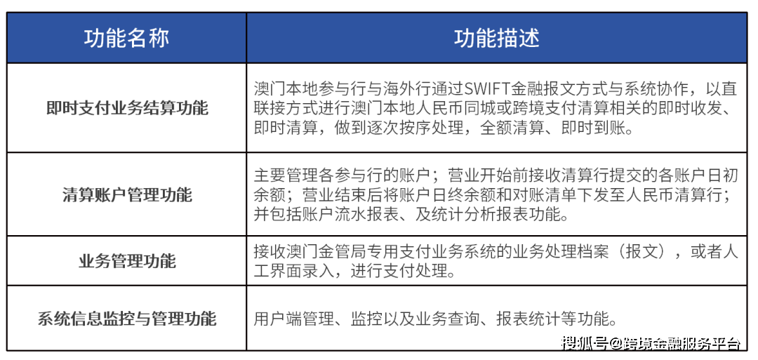 破晓之光 第3页