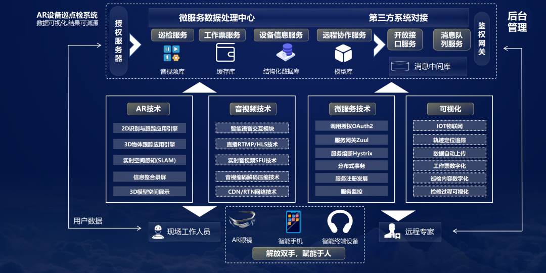 新澳门今晚精准一肖,系统分析解答解释方案_更新版2.209