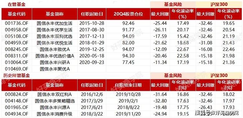 澳门最精准正最精准龙门蚕,精细化解析策略探讨_内置集8.208