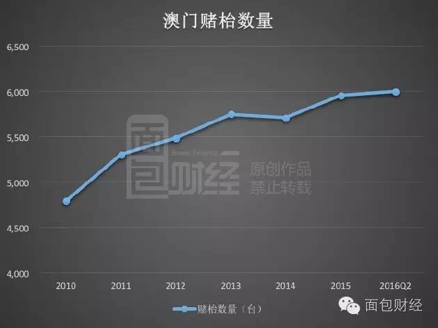 新澳门最快开奖现场,深入分析数据应用_UHD7.207