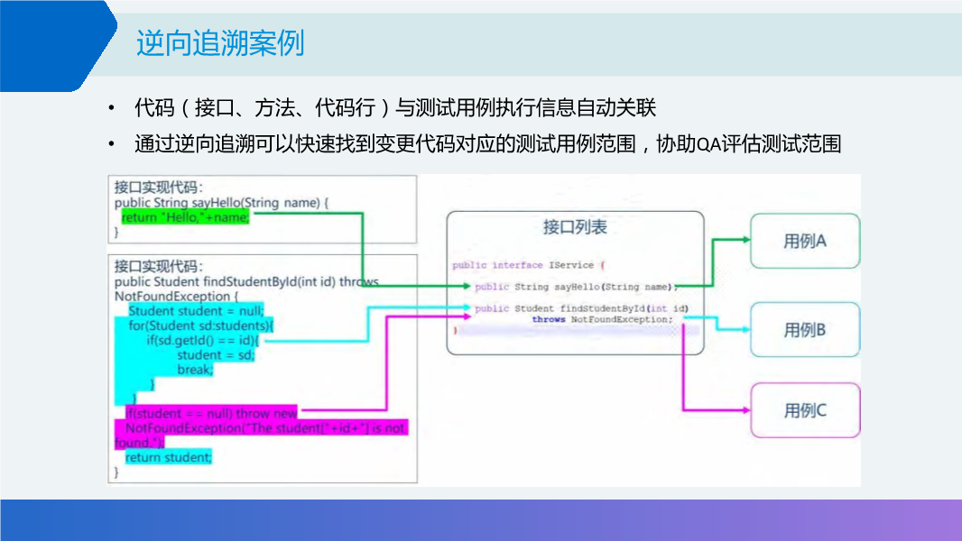 新澳精准资料免费提供网站,深层数据执行策略_试验集8.659