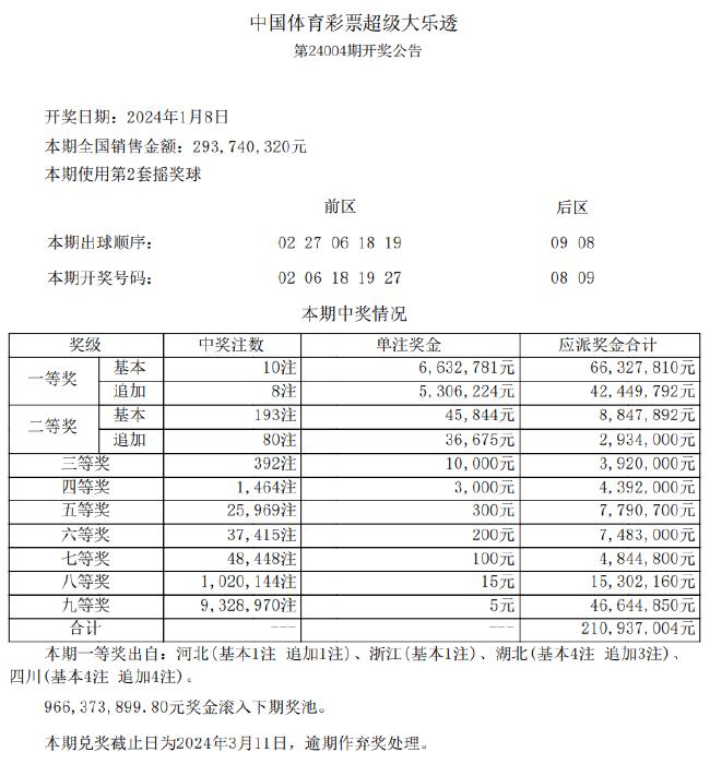 彩虹彼岸 第3页