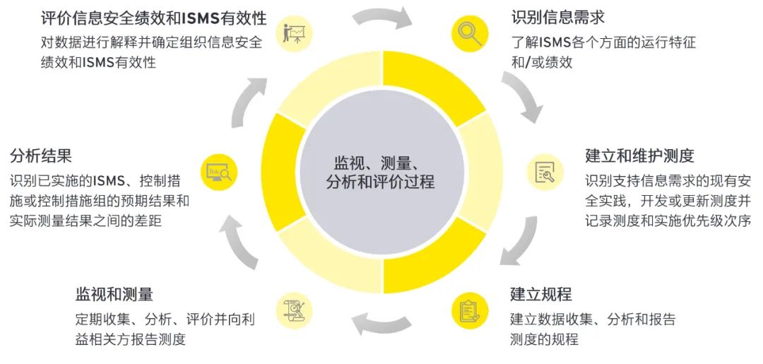 澳门彩开奖结果2024开奖记录,权势解答解释落实_HDR版2.393