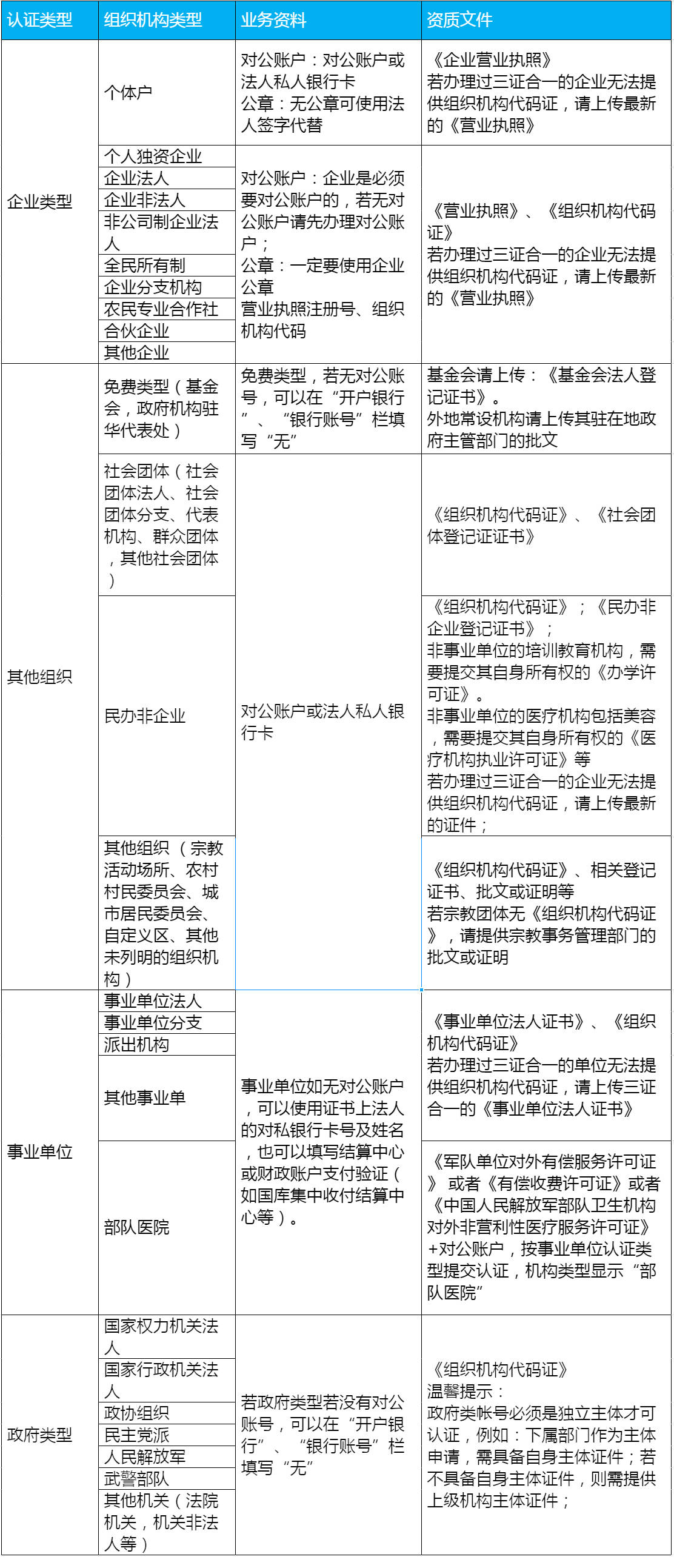 二四六天天彩944CC正版,实践验证解释定义_回忆型7.99