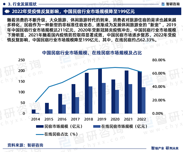 2024全年资料免费大全,现代方案落实探讨_研究型3.872