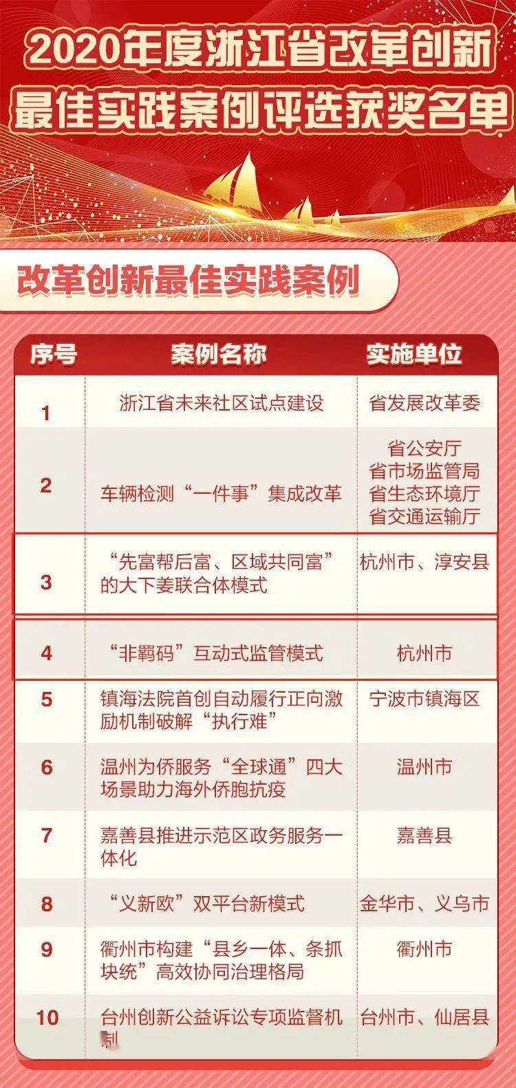 2004新澳门天天开好彩大全一,实际案例解析说明_安卓集0.789