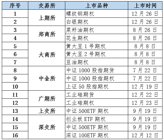 澳门开奖结果+开奖记录表013,资源整合执行_学院品4.828