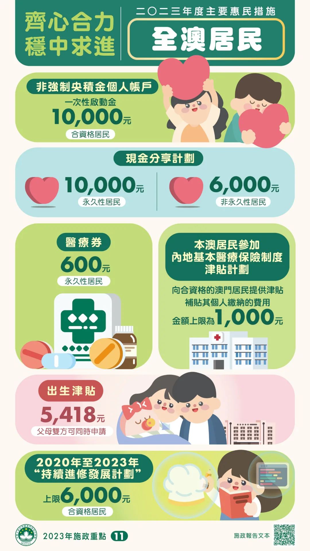 澳门王中王100%的资料2024年,清晰化解析落实方法_资源制0.822