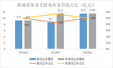 澳门今晚开特马四不像图,实地考察数据策略_射击版9.446