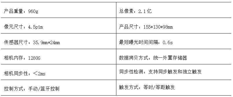 抒旭 第3页