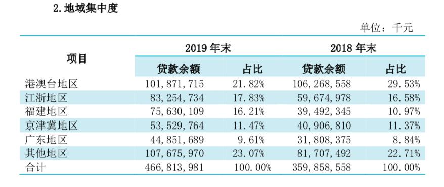 2024年开码结果澳门开奖,权威现象评估解释解答_银行版0.594