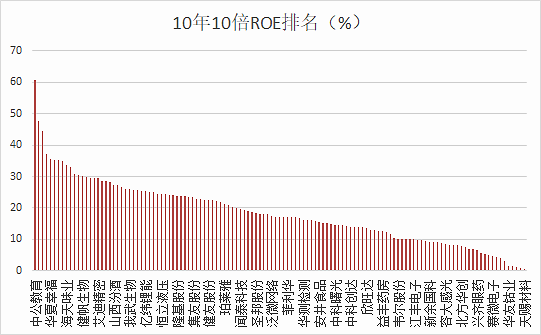 澳门一码一肖一恃一中347期,科学研究解答解析现象_微型集3.204