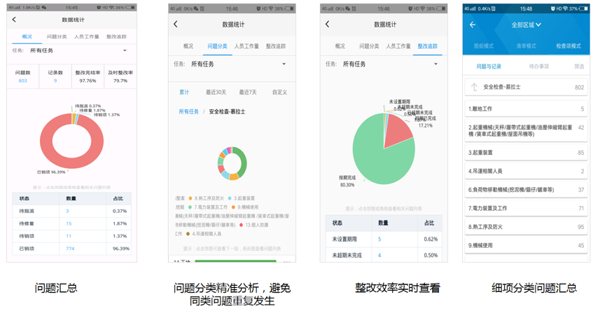 澳门正版精准免费大全,全面执行分析数据_预约集0.02