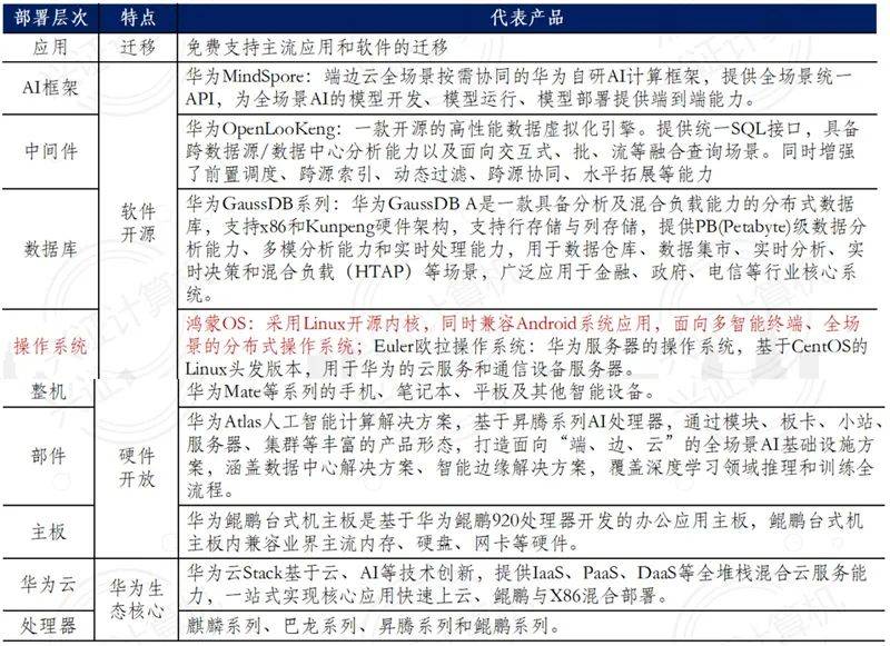 澳门一码一肖100准吗,准时解答解释落实_Lite0.932