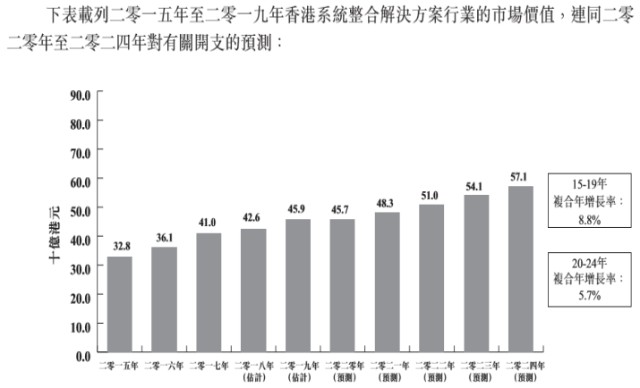 新澳门最快开奖现场直播资料,资源整合计划_限量款0.6