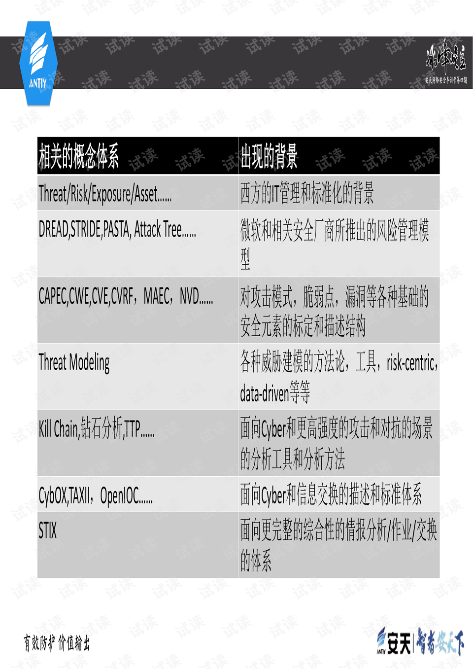 跃天 第3页