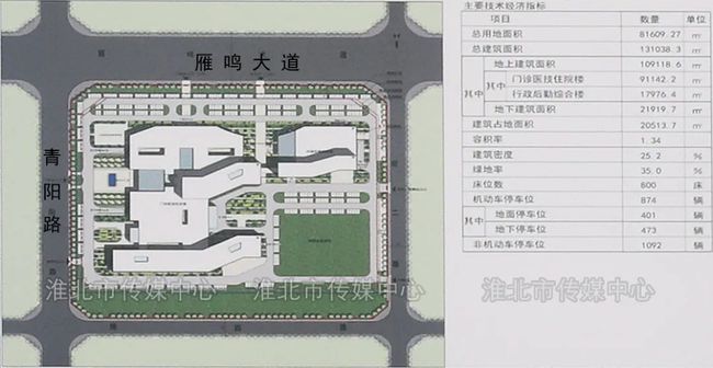 淮北西部未来城市新蓝图规划图揭秘，塑造未来城市新面貌