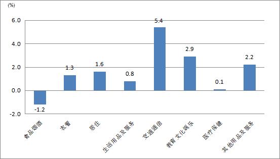 盖士网 第161页