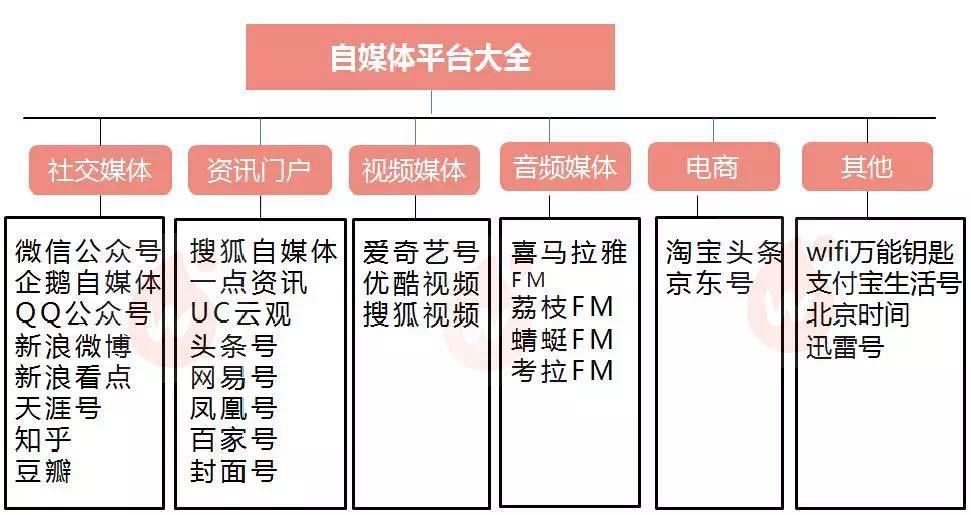 跃华 第3页