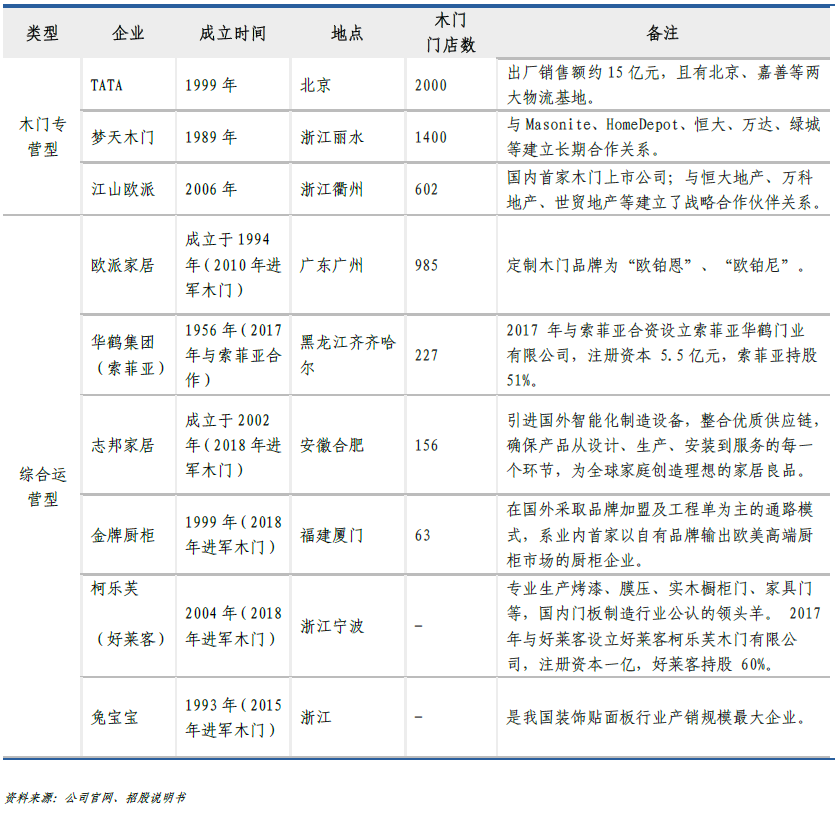 奥门全年资料免费大全一,广泛的关注解释落实热议_网红版2.637